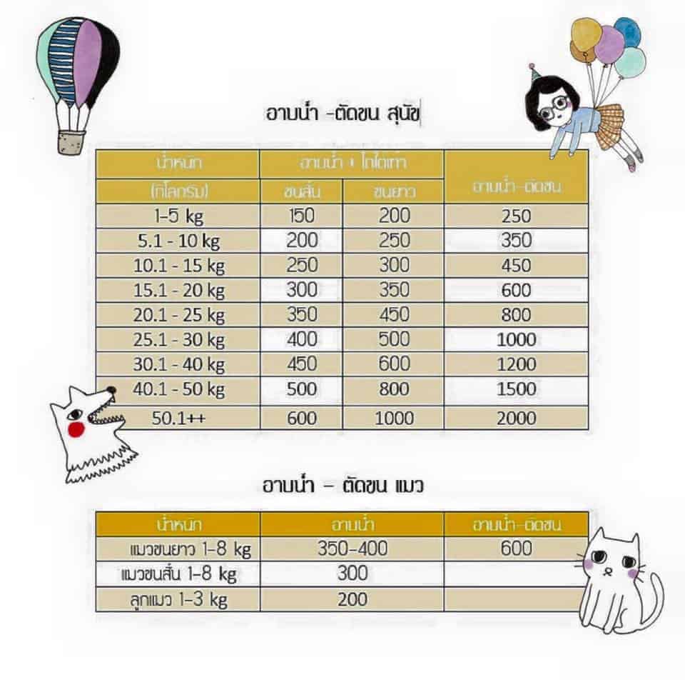 โรงพยาบาลสัตว์สุขุมวิท 3