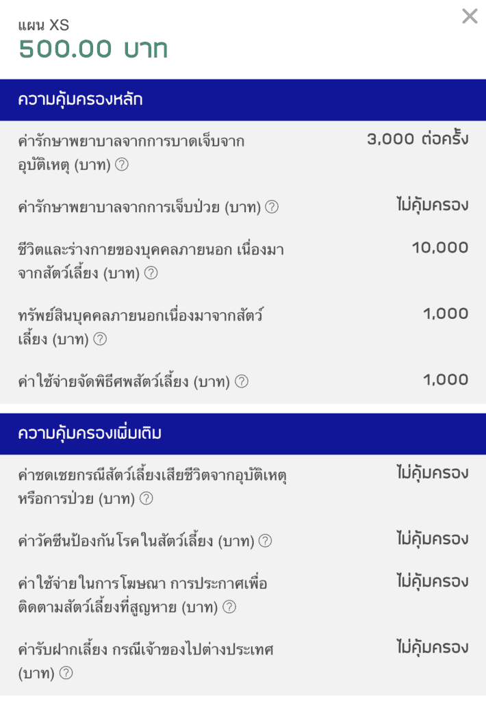 ประกันหมาแมว ประกันสัตว์เลี้ยง 2021 เปรียบเทียบทำที่ไหนดี เริ่ม ฿500 ต่อปี 5 ประกันหมาแมว ประกันสัตว์เลี้ยง 2021 เปรียบเทียบทำที่ไหนดี เริ่ม ฿500 ต่อปี 1