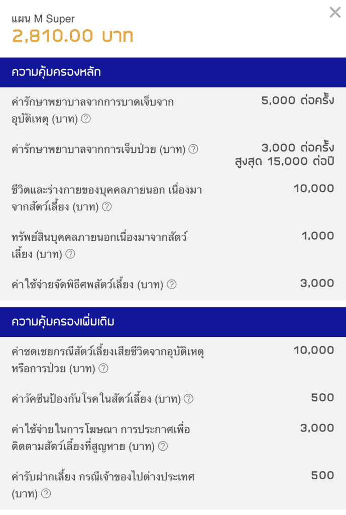 ประกันหมาแมว ประกันสัตว์เลี้ยง 2021 เปรียบเทียบทำที่ไหนดี เริ่ม ฿500 ต่อปี 7 ประกันหมาแมว ประกันสัตว์เลี้ยง 2021 เปรียบเทียบทำที่ไหนดี เริ่ม ฿500 ต่อปี 3