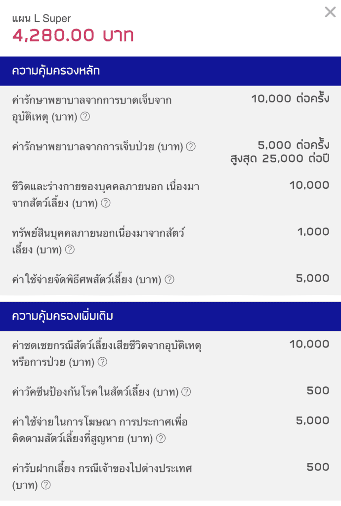 ประกันหมาแมว ประกันสัตว์เลี้ยง 2021 เปรียบเทียบทำที่ไหนดี เริ่ม ฿500 ต่อปี 8 ประกันหมาแมว ประกันสัตว์เลี้ยง 2021 เปรียบเทียบทำที่ไหนดี เริ่ม ฿500 ต่อปี 4