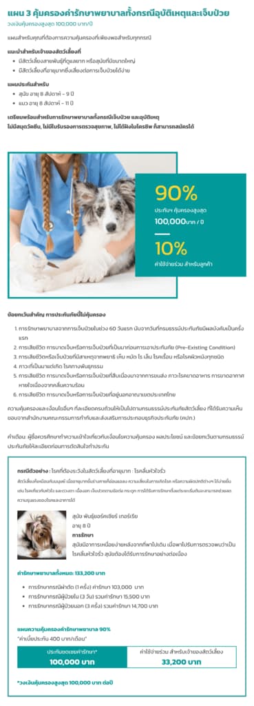 ประกันหมาแมว ประกันสัตว์เลี้ยง 2021 เปรียบเทียบทำที่ไหนดี เริ่ม ฿500 ต่อปี 20 ประกันหมาแมว ประกันสัตว์เลี้ยง 2021 เปรียบเทียบทำที่ไหนดี เริ่ม ฿500 ต่อปี 16