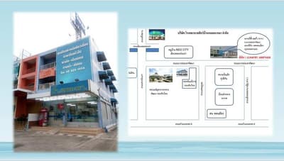บ้านหมอกะหมา ศูนย์โรคผิวหนัง (ดอนเมือง) 5