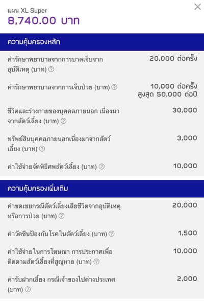 ประกันหมาแมว ประกันสัตว์เลี้ยง 2021 เปรียบเทียบทำที่ไหนดี เริ่ม ฿500 ต่อปี 5