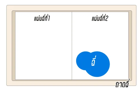 10 ไอเดียกำจัดกลิ่นสุนัข เลี้ยงหมาในบ้านยังไงไม่เหม็น? 2 10 ไอเดียกำจัดกลิ่นสุนัข เลี้ยงหมาในบ้านยังไงไม่เหม็น? 2